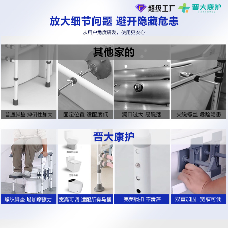 قضبان تثبيت للمرحاض بدون حفر،  - مراجعة Home Bathroom Grab Bar وسعره
