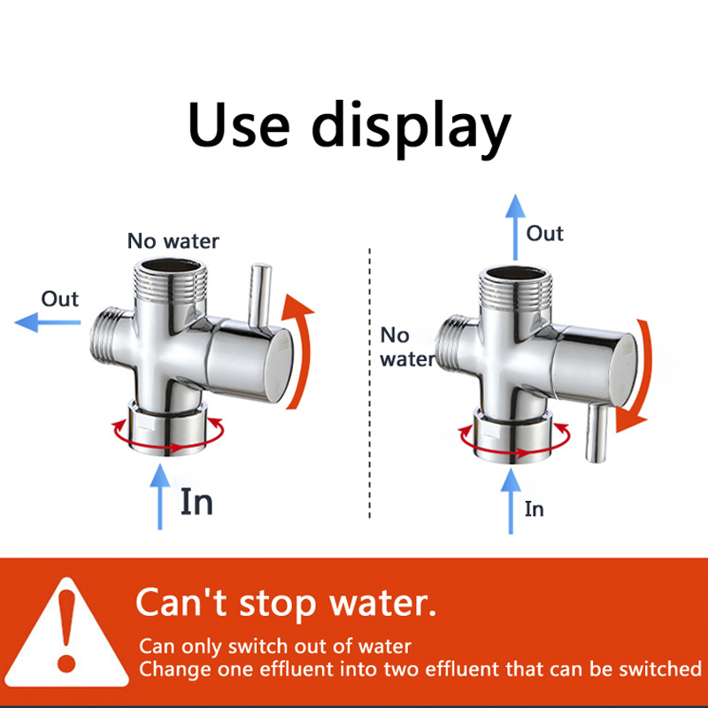 محول فصل المياه مع صمام نحاسي  - مراجعة Home Depot Bathroom Vanities وسعره