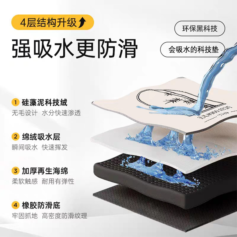 سجادة أرضية ماصة للرطوبة بتصمي - مراجعة Home Bathroom Rugs وسعره